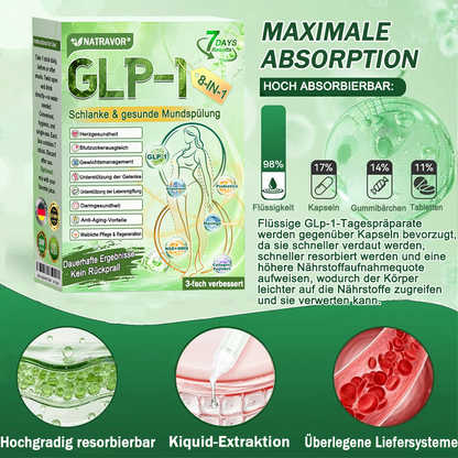 BfArM-Shop | Natravor® 8-in-1 Orallösung – Mit 100 Mrd. aktiven Probiotika ✅ Unterstützt Gewichtsmanagement, Herz, Darm & Frauengesundheit, strafft die Haut und steigert die Energie.