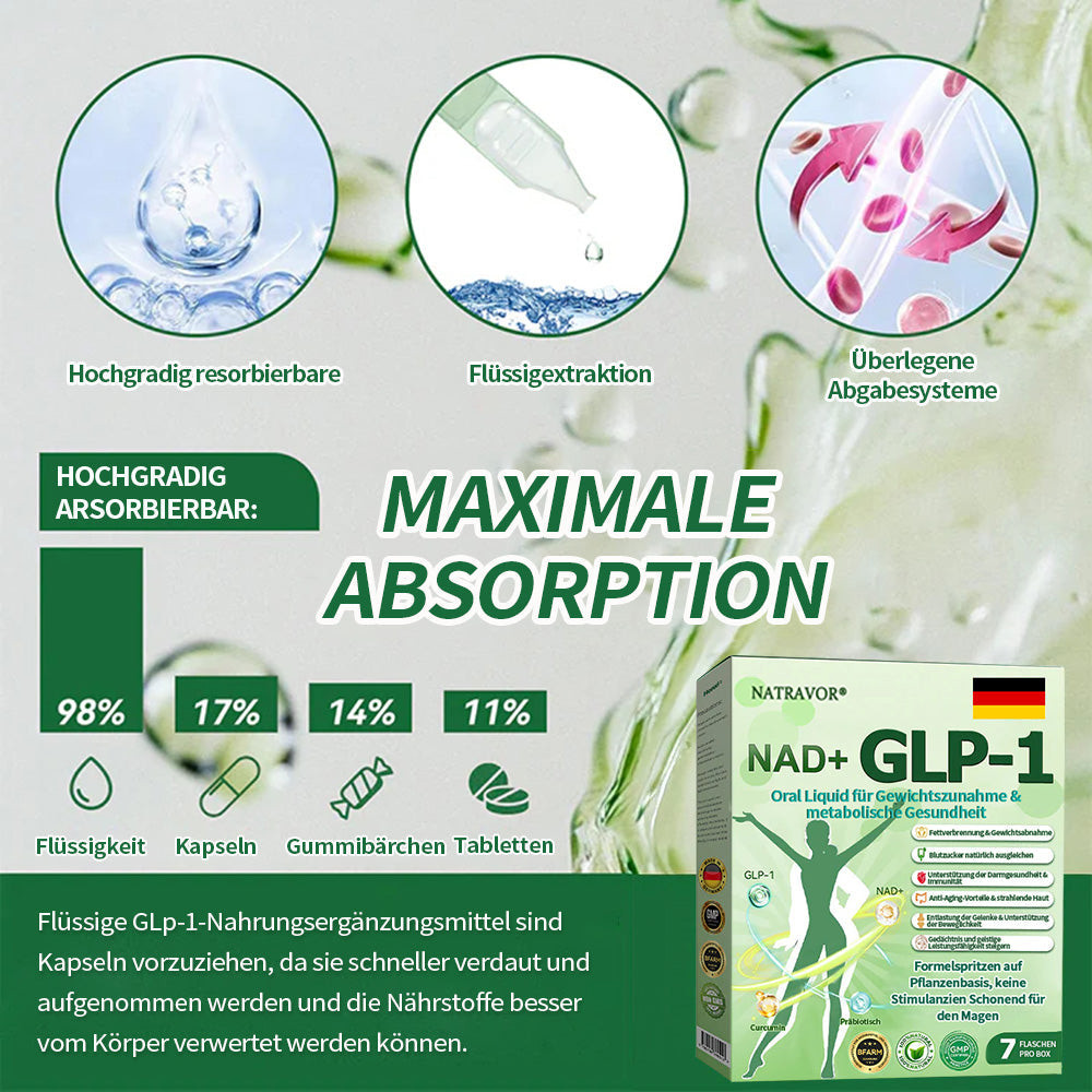 BfArM-Shop | Natravor® NAD 6-in-1 Gesundheits-Orallösung (Eine Dosis pro Tag, sichtbare Veränderungen in 7 Tagen) ✅ Geeignet bei Fettleibigkeit, kardiovaskulärer Gesundheit, Diabetes, Schlafapnoe, Gelenkproblemen und mehr.